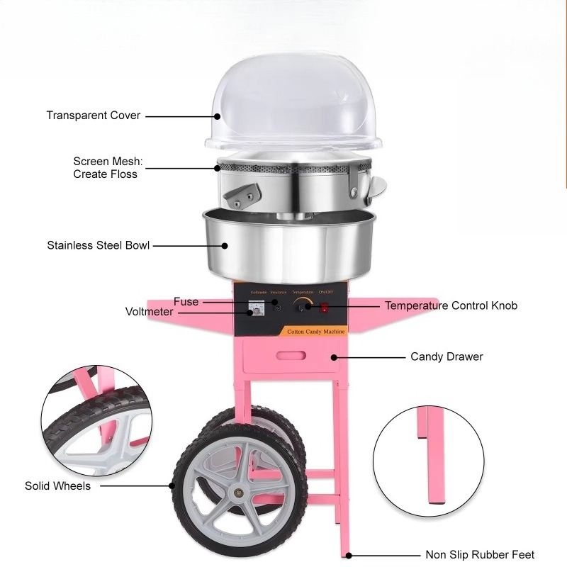 Machine à Barbe à Papa Commerc - Candy Floss Machine avis et prix