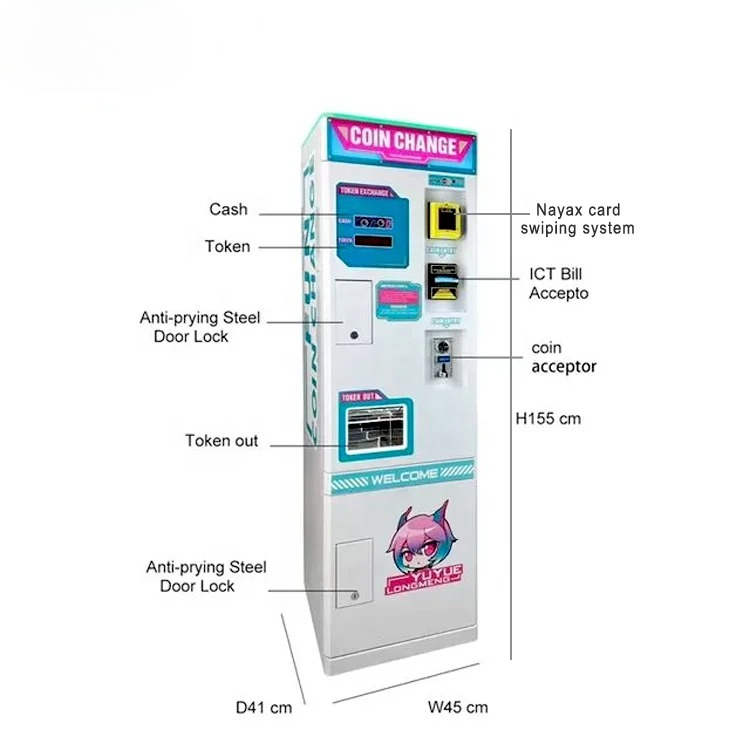 Offre Spéciale : Système de pa - Arcade Vending Machines For Sale avis et prix