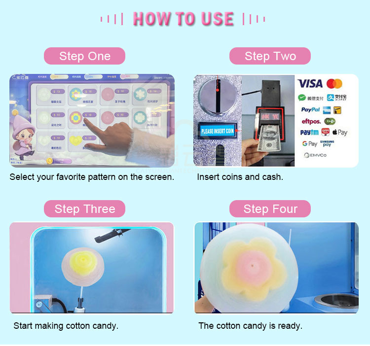 Distributeur automatique de ba - Candy Floss Machine avis et prix