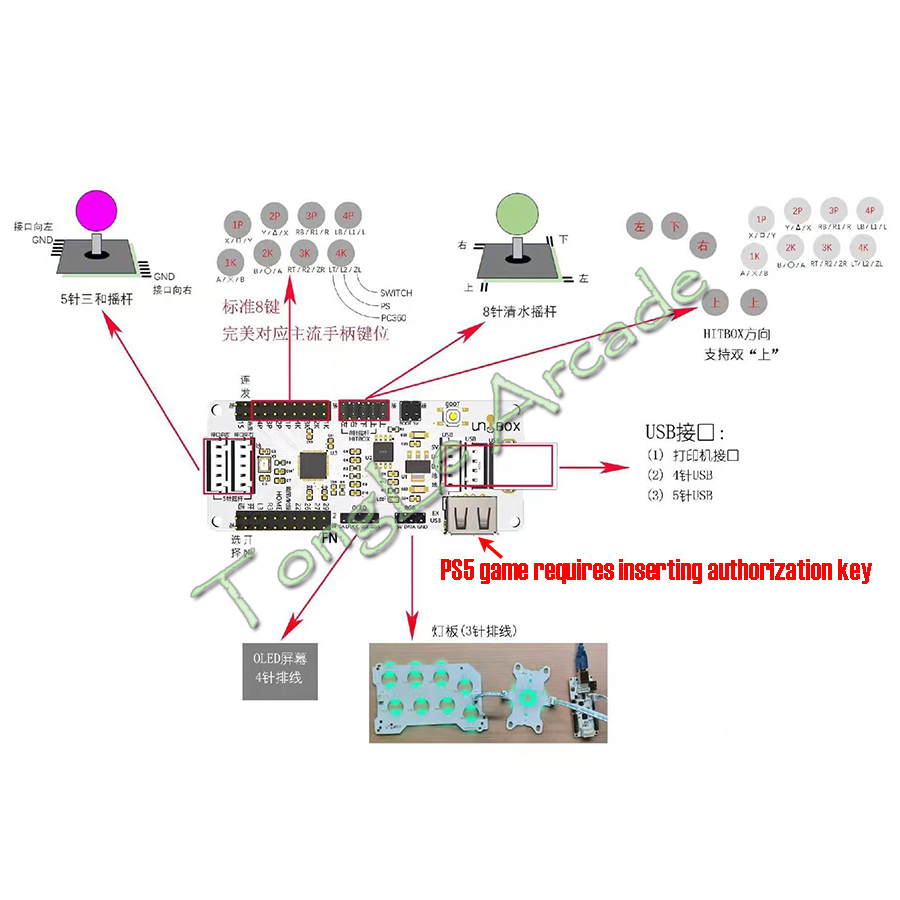 Carte USB Raspberry Pi Pico 20 - Joystick Arcade Parts avis et prix
