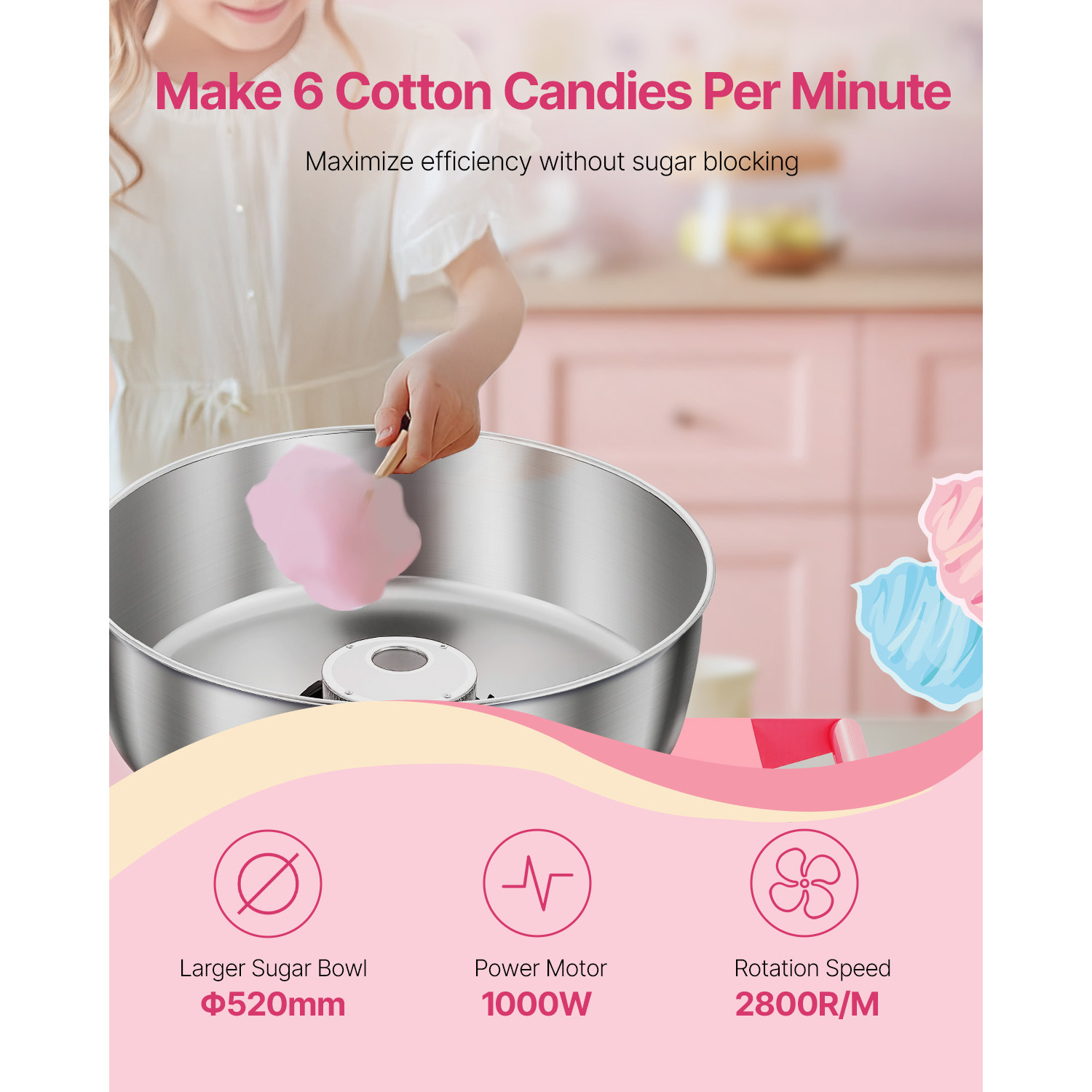 SucceBuy Machine à barbe à pap - Candy Floss Machine avis et prix